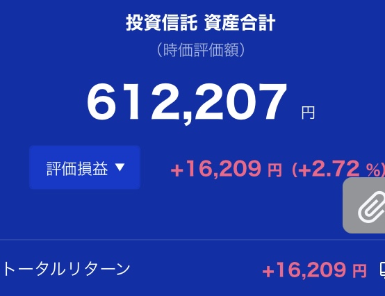 つみたてNISA 2022年6月