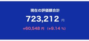 つみたてNISA 2022年8月