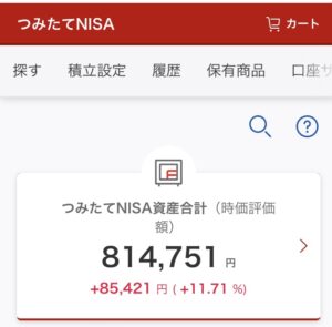 つみたてNISA 2022年10月