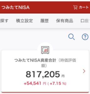 つみたてNISA 資産合計 2022年11月