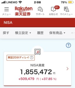 NISA 結果 3月2日 前日比前月比　楽天証券