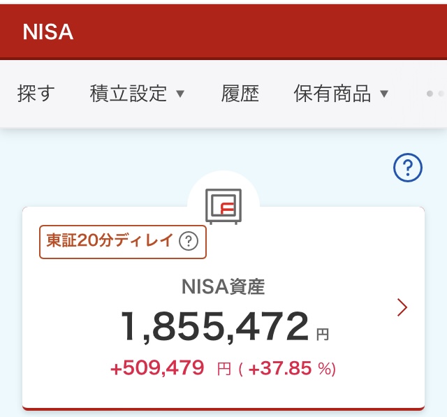 【NISA】2024年3月3日