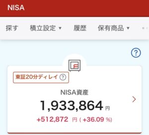 新NISA 2024年3月7日　
