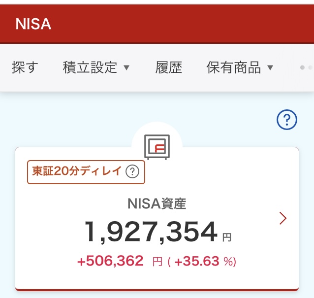 新NISA 評価損益　2024年3月13日 楽天証券