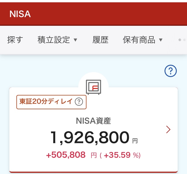 新NISA 楽天 2024年 3月14日