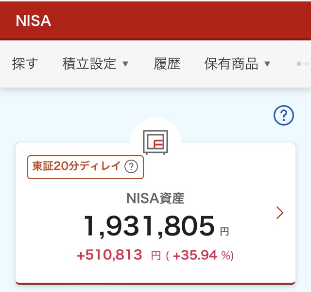 新NISA 評価損益　2024年3月15日 楽天証券