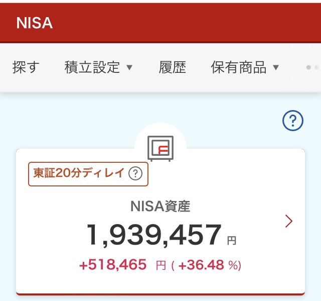 新NISA 2024年3月19日 評価損益