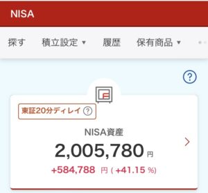 新NISA 評価損益　2024年4月1日 楽天証券