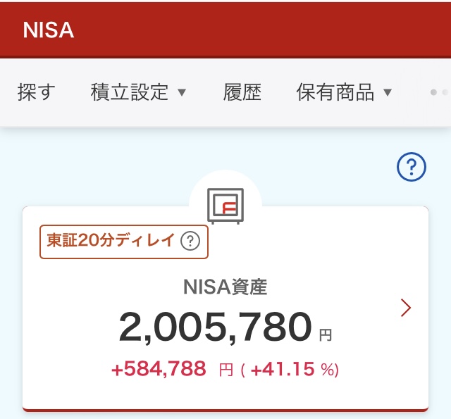 新NISA 評価損益　2024年4月1日 楽天証券