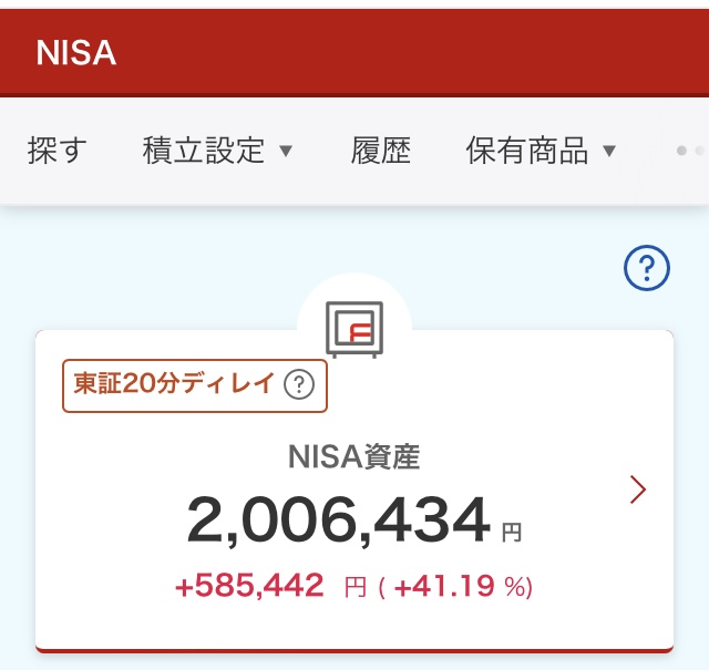 【NISA】新NISA 評価損益　2024年4月2日 楽天証券