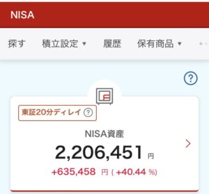 【新NISA】2024年5月10日