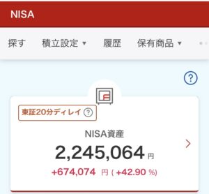 NISA 2024年6月4日 楽天証券 評価損益