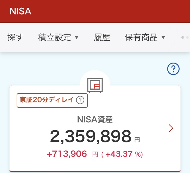 NISA 2024年6月11日 楽天証券 評価損益