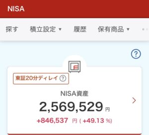 NISA 2024年7月16日 楽天証券 評価損益