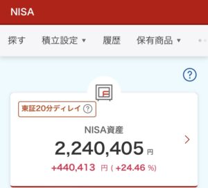 NISA 2024年8月6日 楽天証券 評価損益