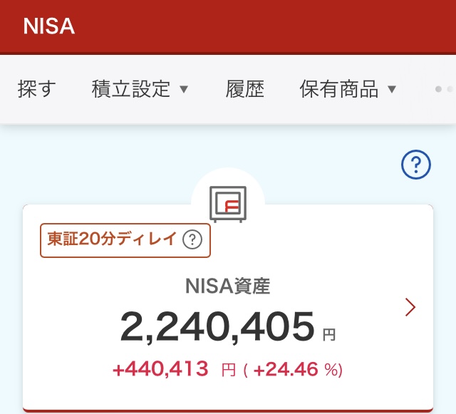 NISA 2024年8月6日 楽天証券 評価損益