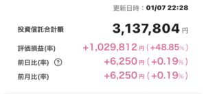 新NISA 2025年1月7日 楽天証券 評価損益