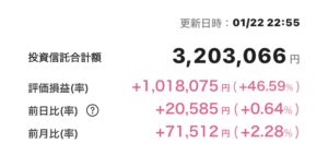 新NISA 2025年1月22日 楽天証券 アプリ iGrow