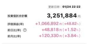 新NISA 2025年1月24日 楽天証券 iGrow アプリ