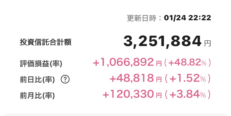 新NISA 2025年1月24日 楽天証券 iGrow アプリ