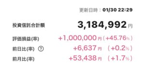 新NISA 2025年1月30日 楽天証券 iGrow アプリ