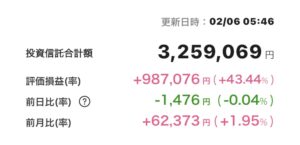 新NISA 2025年2月5日 楽天証券 iGrow アプリ