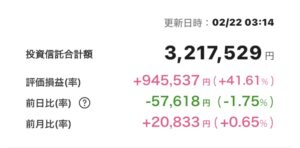 新NISA 2025年2月21日 楽天証券 iGrow アプリ