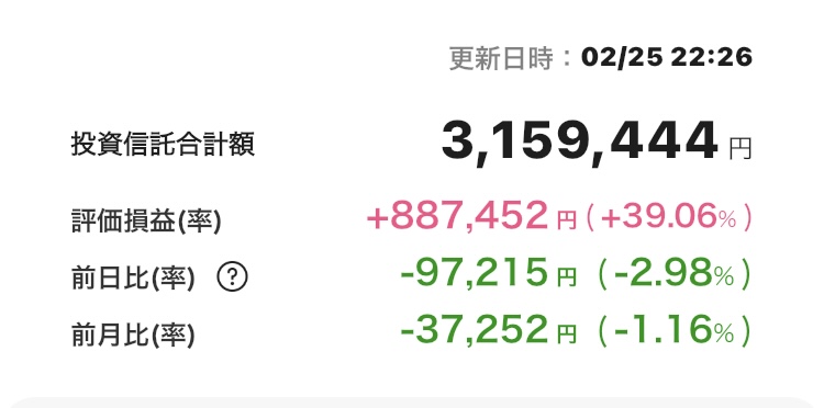 新NISA 2025年2月25日 楽天証券 iGrow アプリ