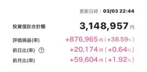 新NISA 2025年3月3日 楽天証券 iGrow アプリ
