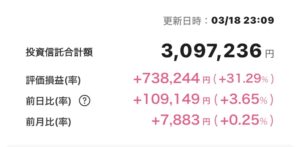 新NISA 2025年3月18日 楽天証券 iGrow アプリ