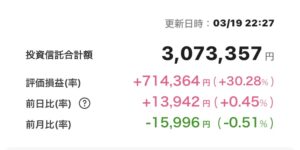 新NISA 2025年3月19日 楽天証券 iGrow アプリ