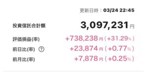 新NISA 2025年3月24日 楽天証券 iGrow アプリ