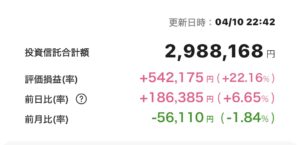 新NISA 2025年4月10日 楽天証券 iGrow アプリ
