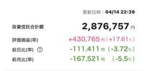 新NISA 2025年4月12日 楽天証券 iGrow アプリ