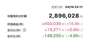 新NISA 2025年4月16日 楽天証券 iGrow アプリ