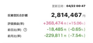 新NISA 2025年4月21日 楽天証券 iGrow アプリ