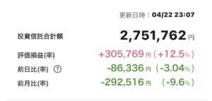 新NISA 2025年4月22日 楽天証券 iGrow アプリ