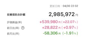 新NISA 2025年4月30日 楽天証券 iGrow アプリ