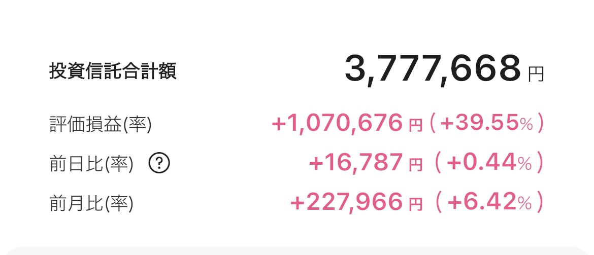 新NISA 2025年7月17日 楽天証券 iGrow アプリ