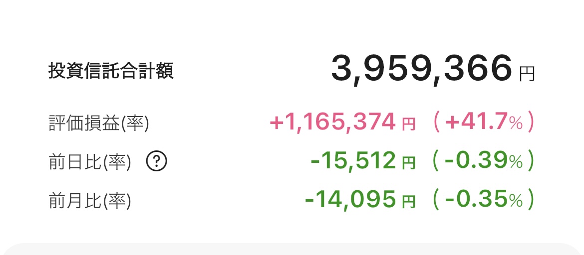 新NISA 2025年9月1日 楽天証券 iGrow アプリ