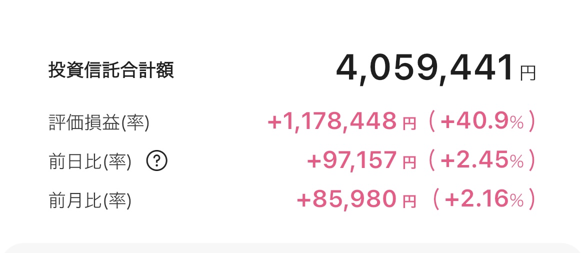 新NISA 2025年9月3日 楽天証券 iGrow アプリ