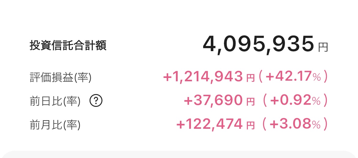 新NISA 2025年9月8日 楽天証券 iGrow アプリ